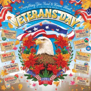 Authentic Broasted Chicken Recipe (Pressure Fryer) – Just Like the Gas Station!